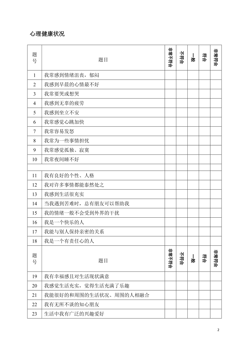 老年人幸福感调查问卷.docx_第2页