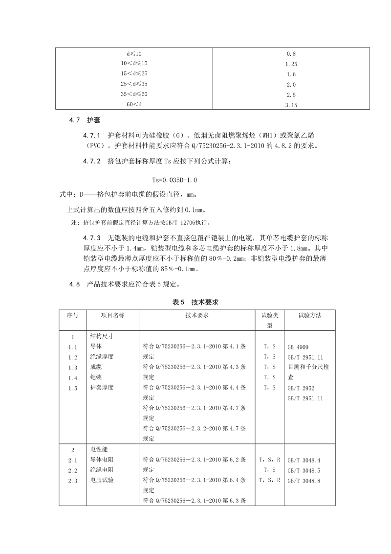 硅橡胶绝缘电力电缆.doc_第3页