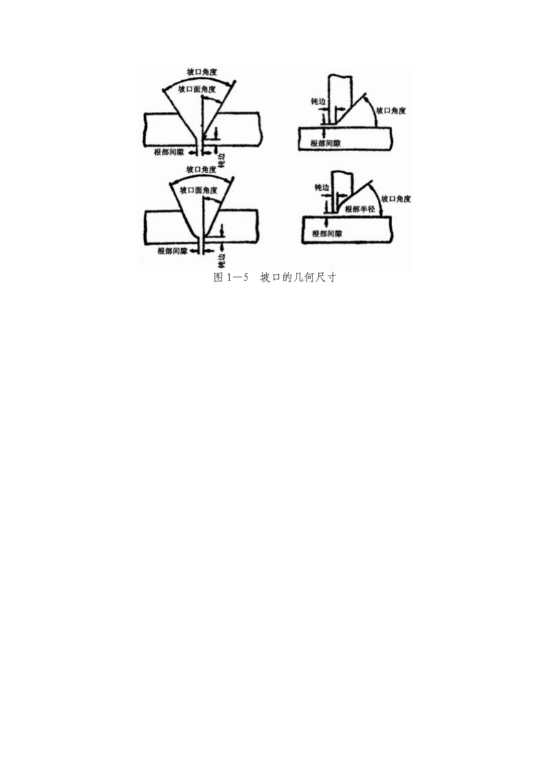 焊缝坡口的基本形式与尺寸.docx_第2页