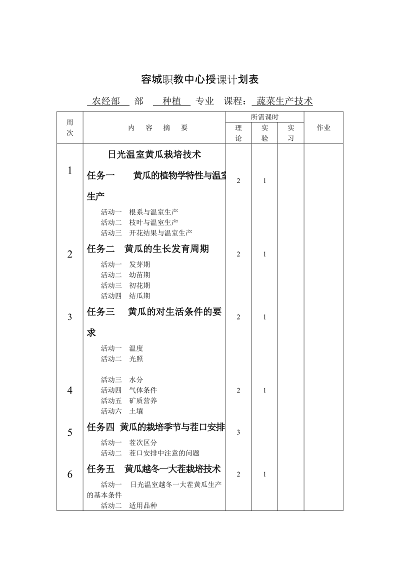 蔬菜生产技术授课计划三.doc_第2页