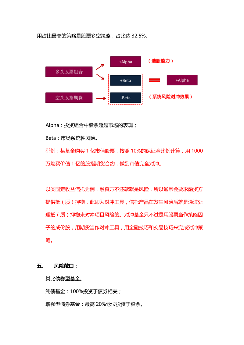 系数量化对冲基金解读.docx_第2页