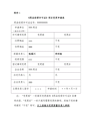 药品经营许可证项目变更申请表.doc