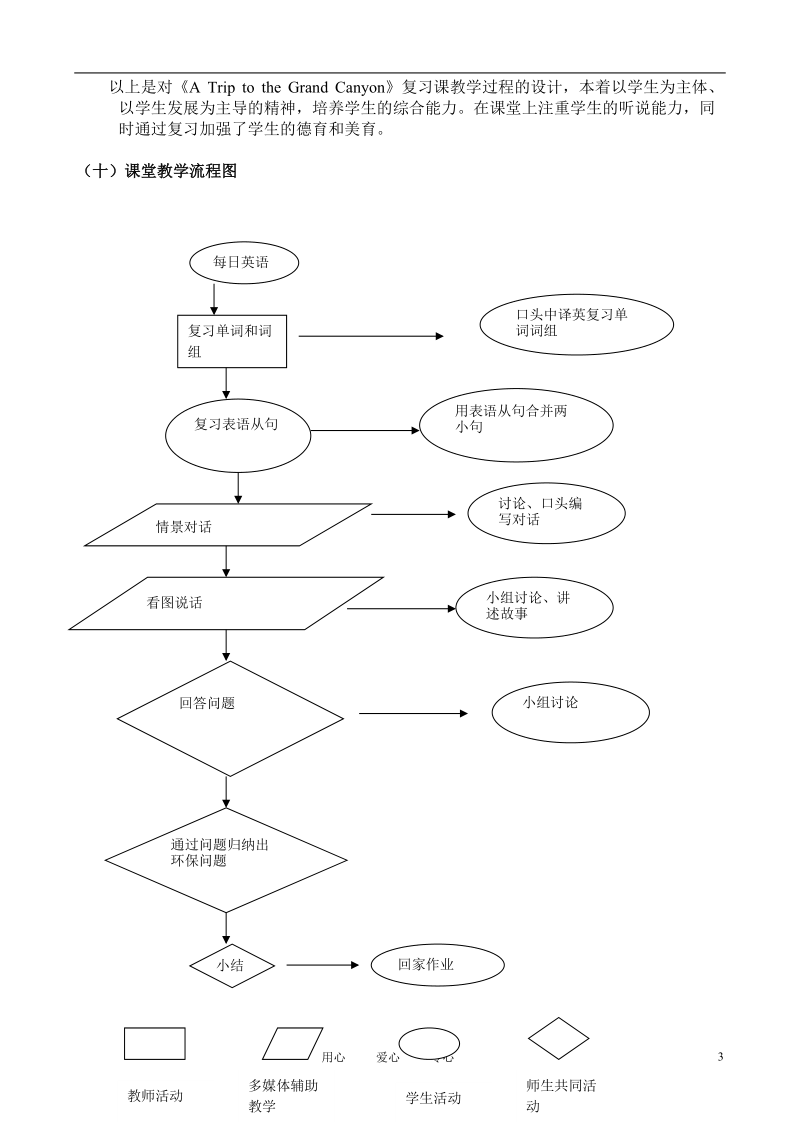 高一英语《A Trip to the Grand Canyon》复习课说课稿 新人教版.doc_第3页