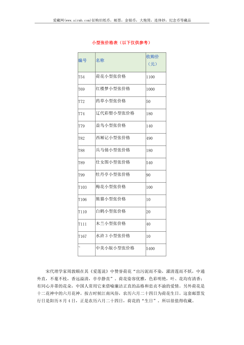 荷花大版邮票价格表.docx_第2页