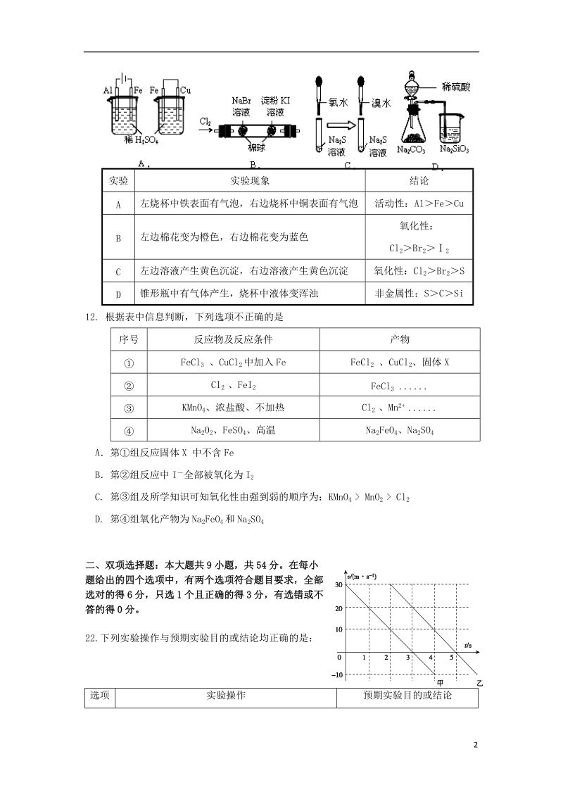 广东省深圳市高级中学2014届高三化学上学期第一次月考试题新人教版.doc_第2页