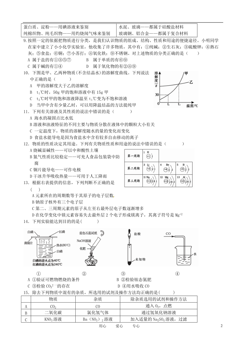 山东省淄博市2012年九年级化学学业水平模拟考试试题一 人教新课标版.doc_第2页