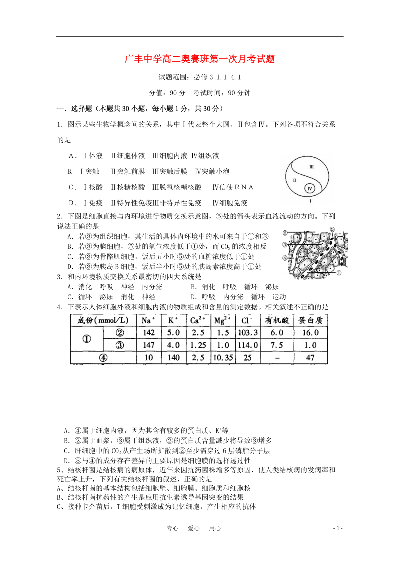 江西省广丰中学2011-2012学年高二生物第一学期奥赛班月考试题新人教版【会员独享】.doc_第1页