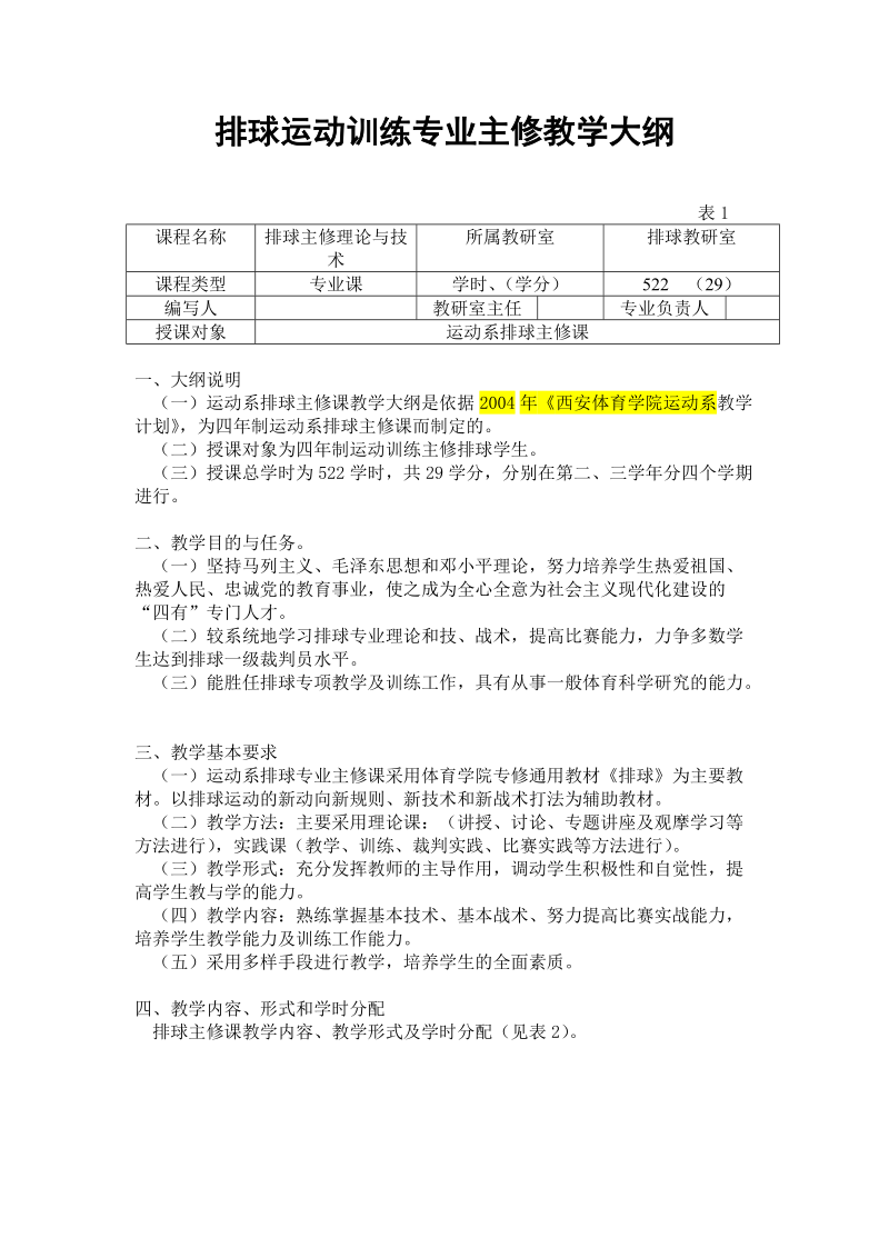 排球运动训练专业主修教学大纲.doc_第1页