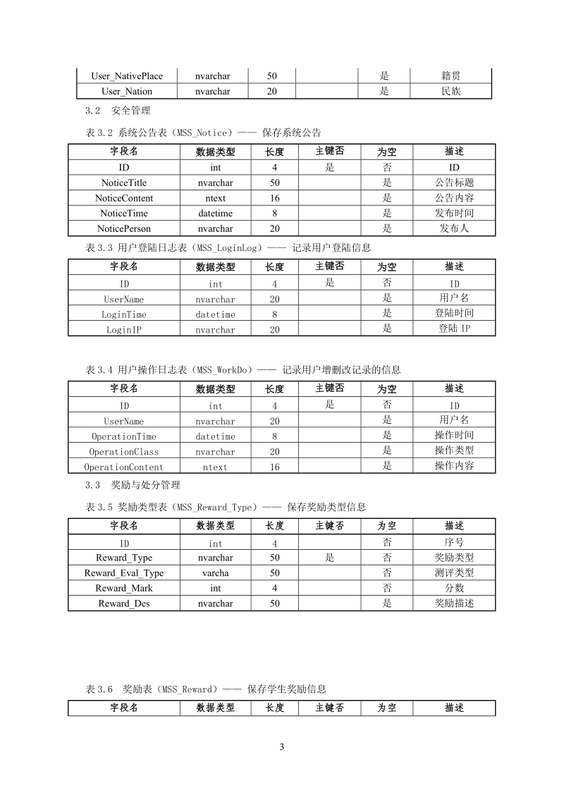 学生信息管理系统70058.doc_第3页