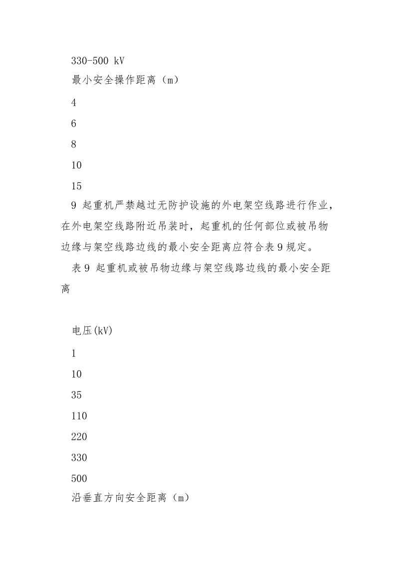 施工用电及照明安全技术规定.docx_第3页