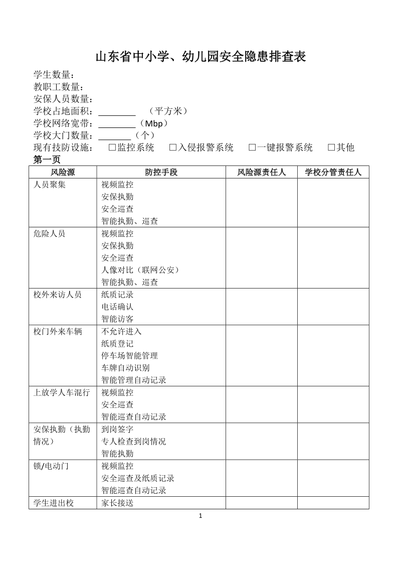 山东省中小学、幼儿园安全隐患排查.docx_第1页