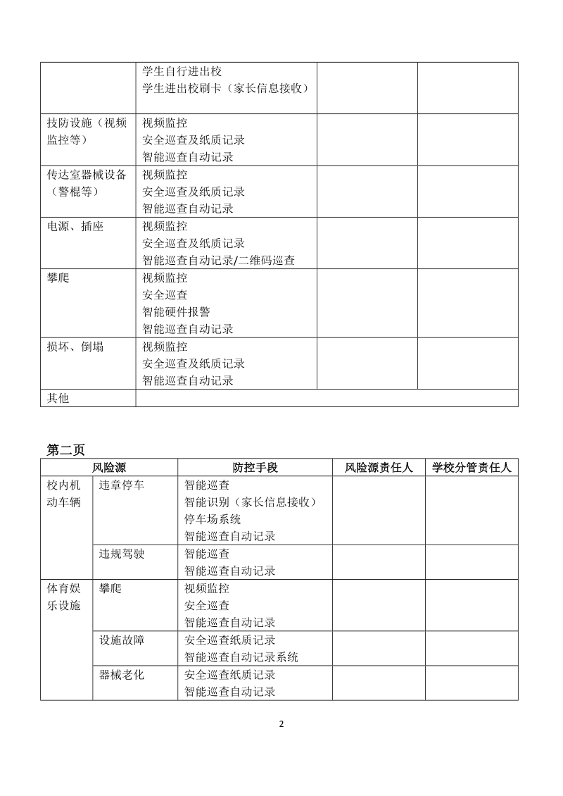 山东省中小学、幼儿园安全隐患排查.docx_第2页