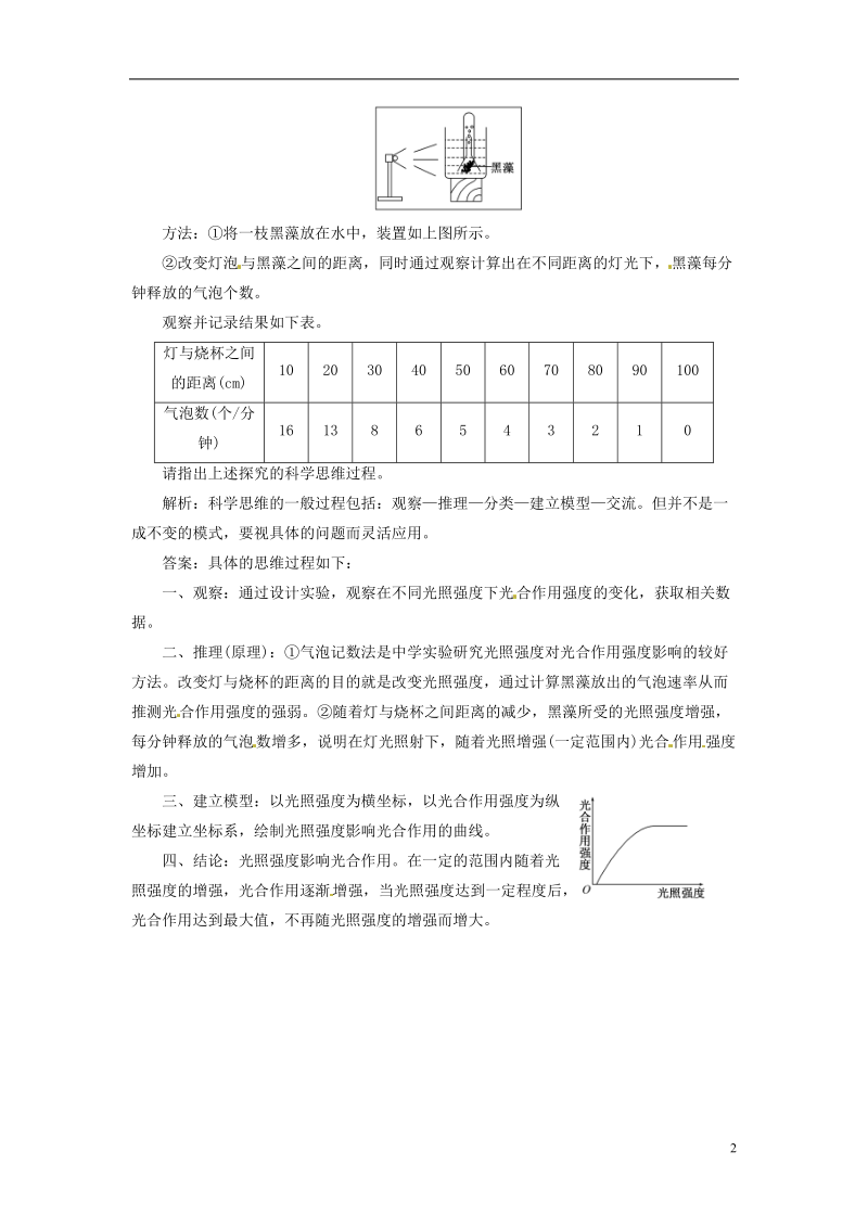 【创新方案】高中生物 第一章 第一、二节 身边的生物科学 生物科学的学习过程随堂演练1 苏教版必修2.doc_第2页