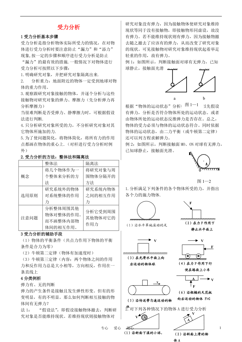 高中物理 受力分析 新人教版必修1.doc_第1页