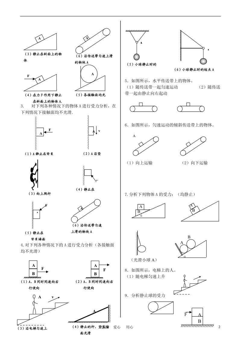 高中物理 受力分析 新人教版必修1.doc_第2页