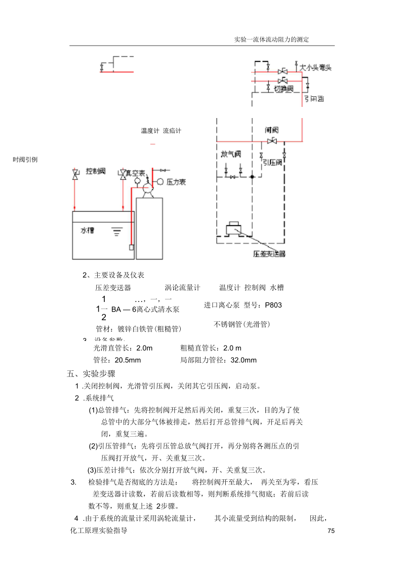 一流体流动阻力的测定.docx_第3页