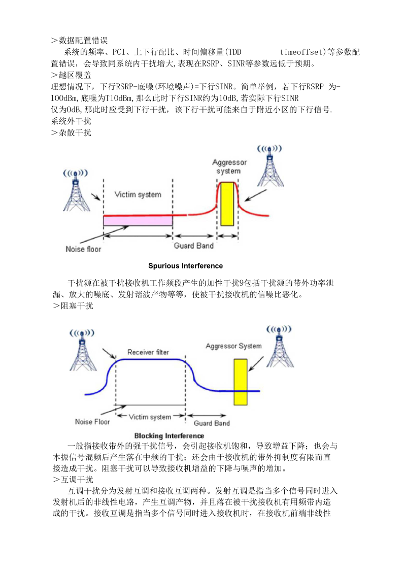 LTE基站GPS失锁导致干扰优化案例.docx_第3页