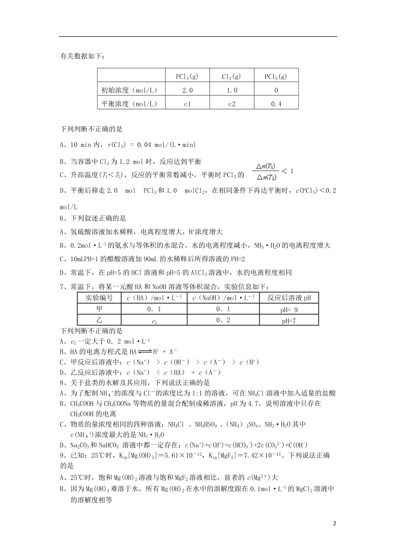 陕西省商南县高级中学2013届高三化学上学期第二次模拟考试试题新人教版.doc_第2页