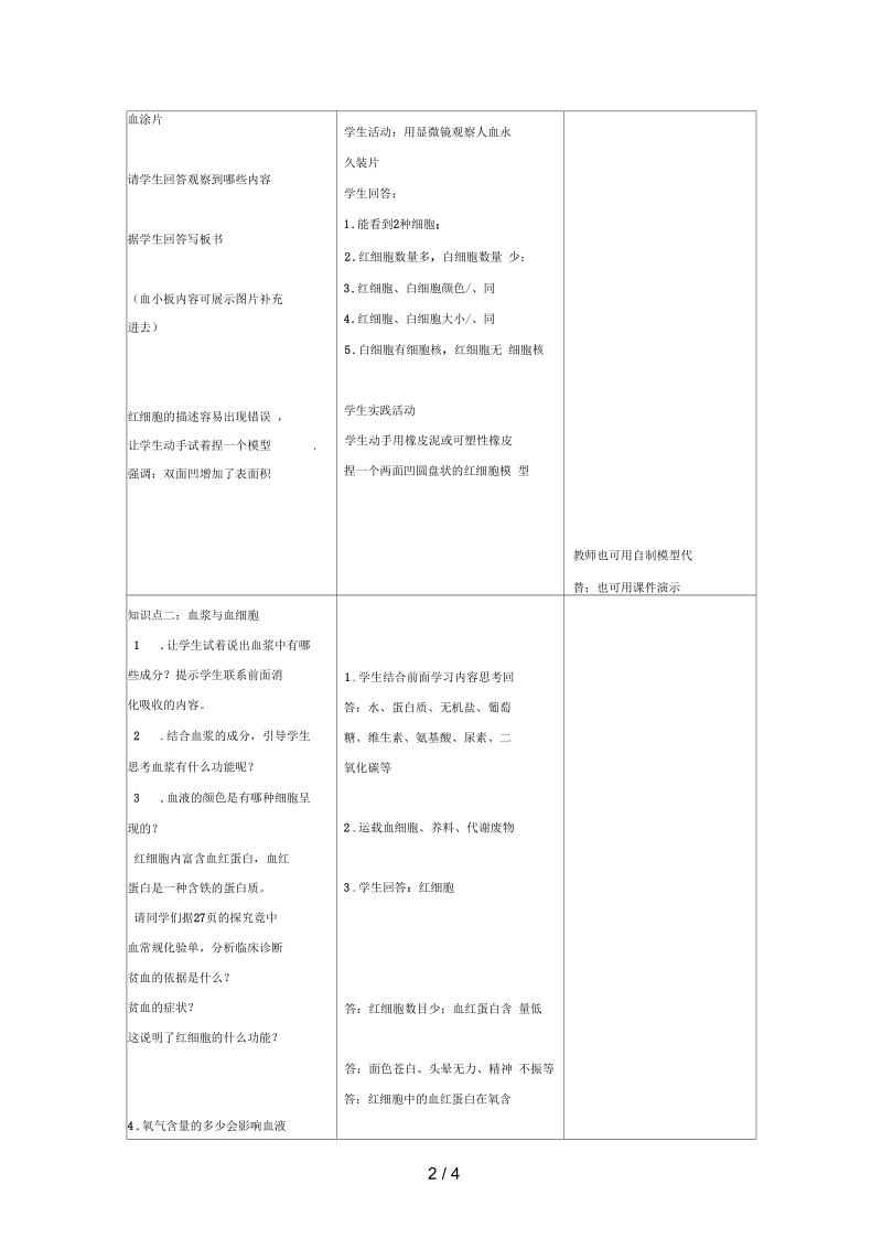 七年级生物下册第二章第一节物质运输的载体第一课时教案(新版)冀教版.docx_第2页