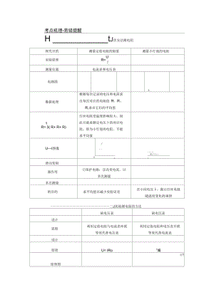 2019中考物理复习考点梳理：第19讲电阻的测量.docx