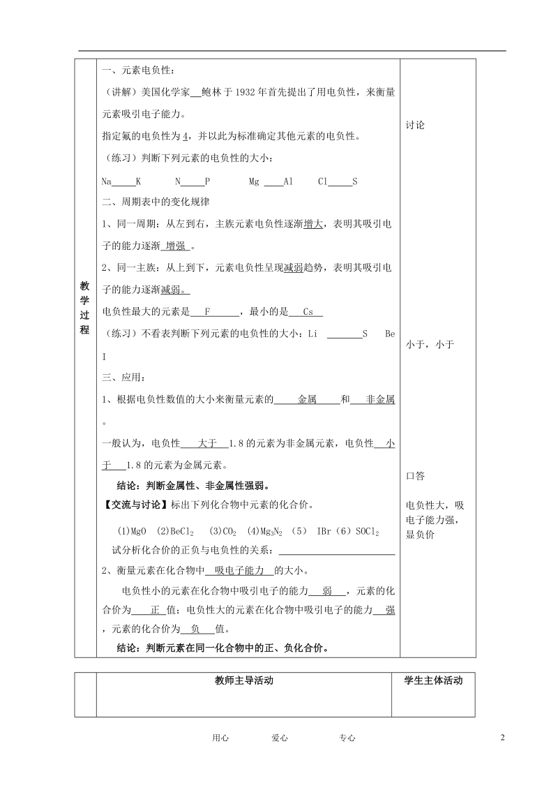 江苏省新沂市王楼中学高中化学 2.2《元素性质的递变规律》元素电负性的周期性变化2 教案 苏教版选修3.doc_第2页