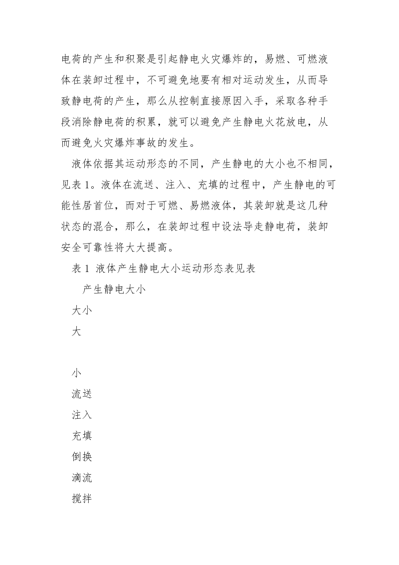 装卸易燃、可燃液体过程中的静电防护.docx_第2页