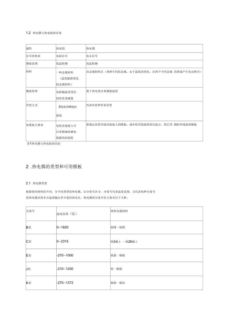 S7-300热电偶的接线及信号处理要点.docx_第2页