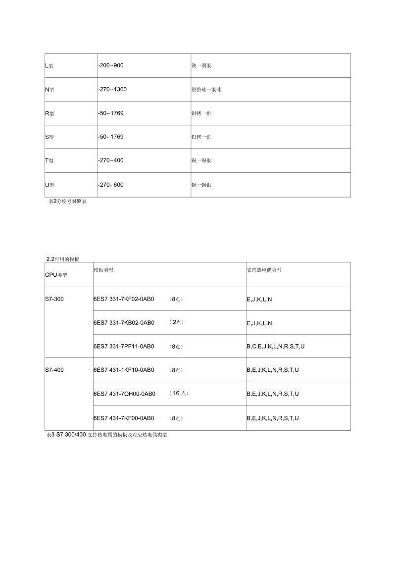 S7-300热电偶的接线及信号处理要点.docx_第3页