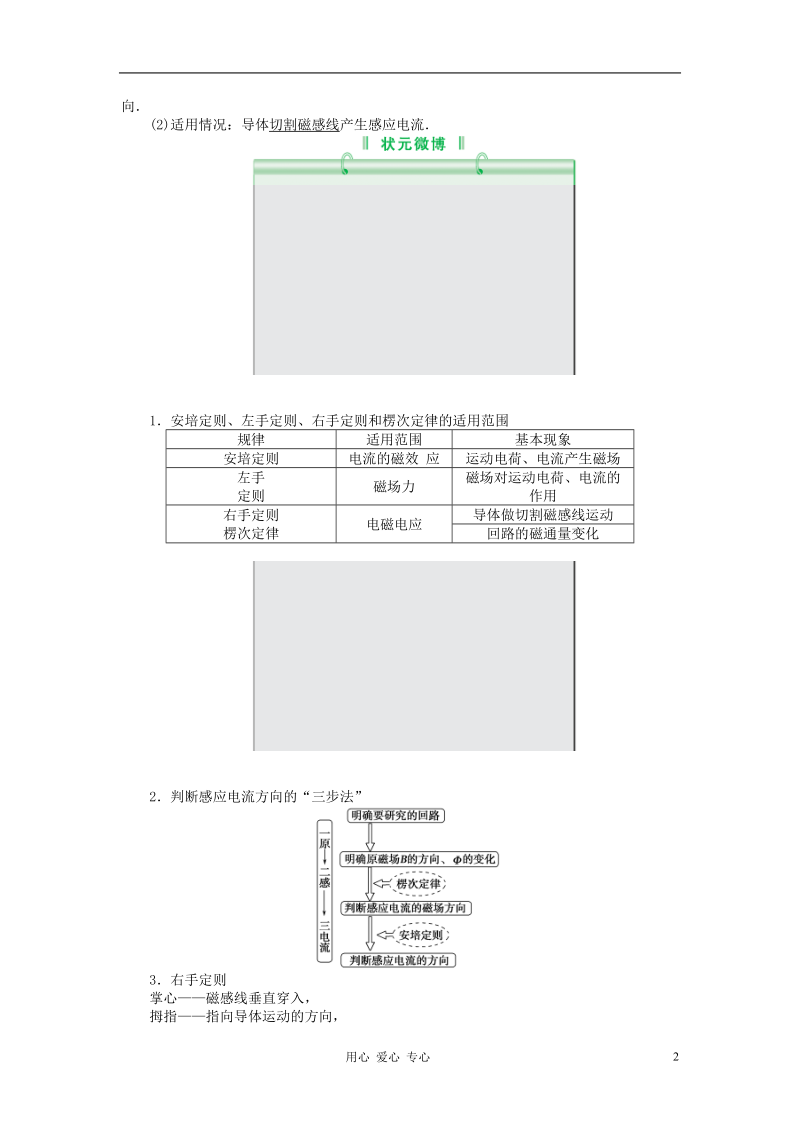 2013届高考物理 第1讲 电磁感应产生的条件　楞次定律考点知识总复习教案36 选修3－2.doc_第2页