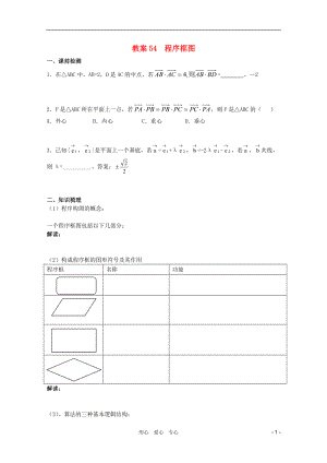 北京第十八中学高三数学第一轮复习 54 程序框图教案（学生版）.doc