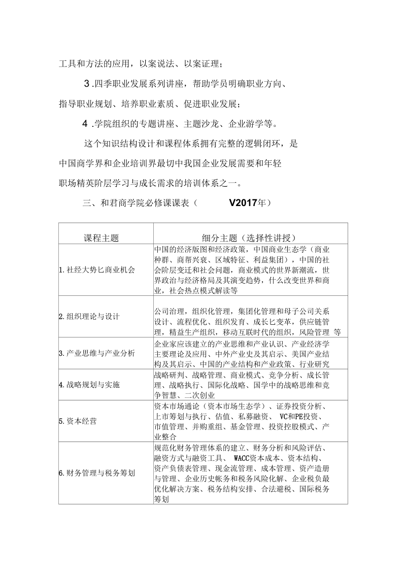 东北财经大学和君商学精英试验班.docx_第2页