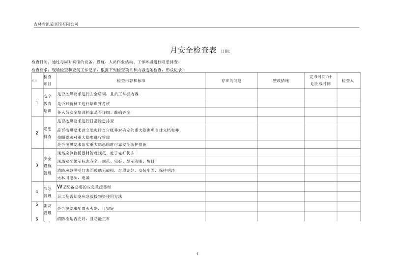 安全检查表(每月).docx_第1页