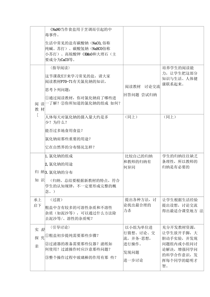 化学九年级下人教新课标11.1生活中常见的盐教案.docx_第2页