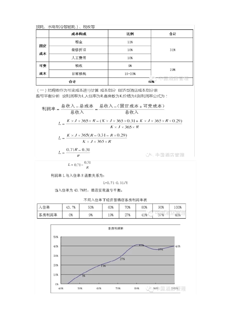 经济型酒店运营成本.pdf_第2页