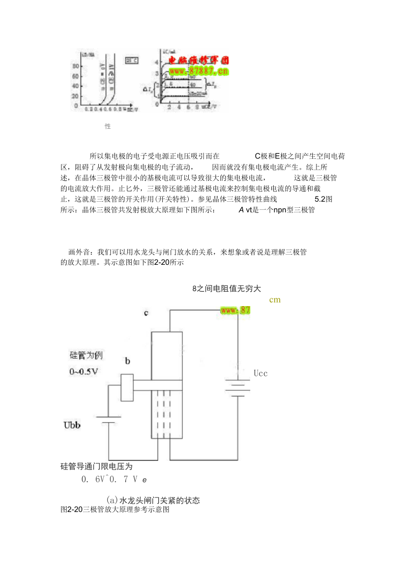 三极管及放大电路原理.docx_第3页