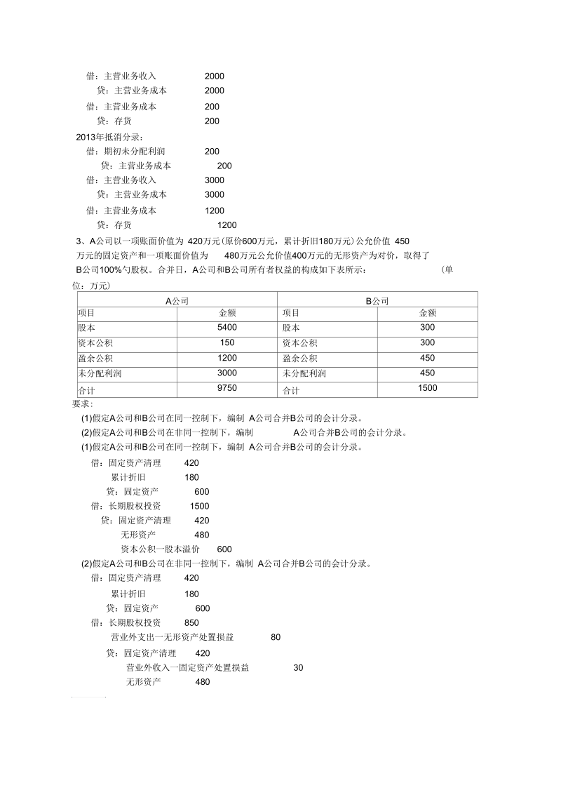 高级财务会计期中考试.docx_第2页