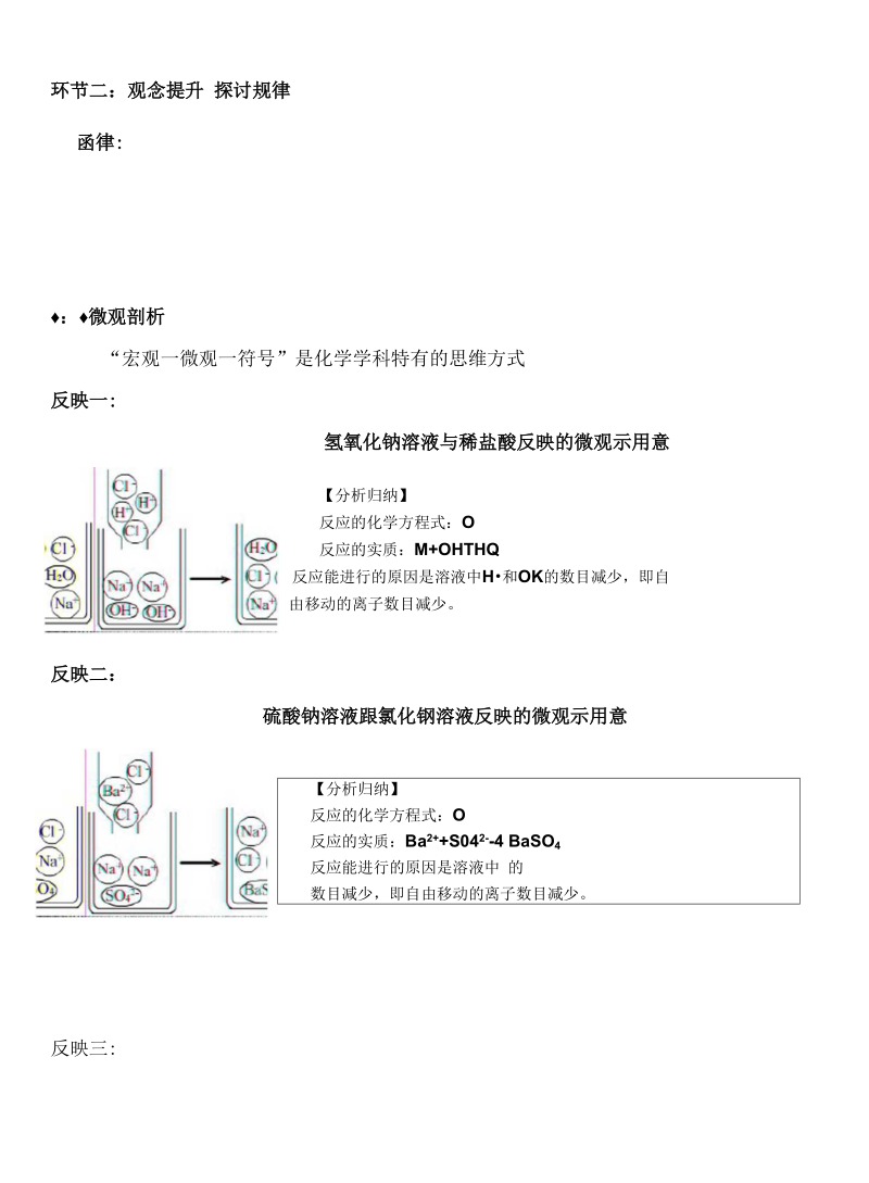 初中化学酸、碱、盐的化学性质专题温习学案.docx_第2页