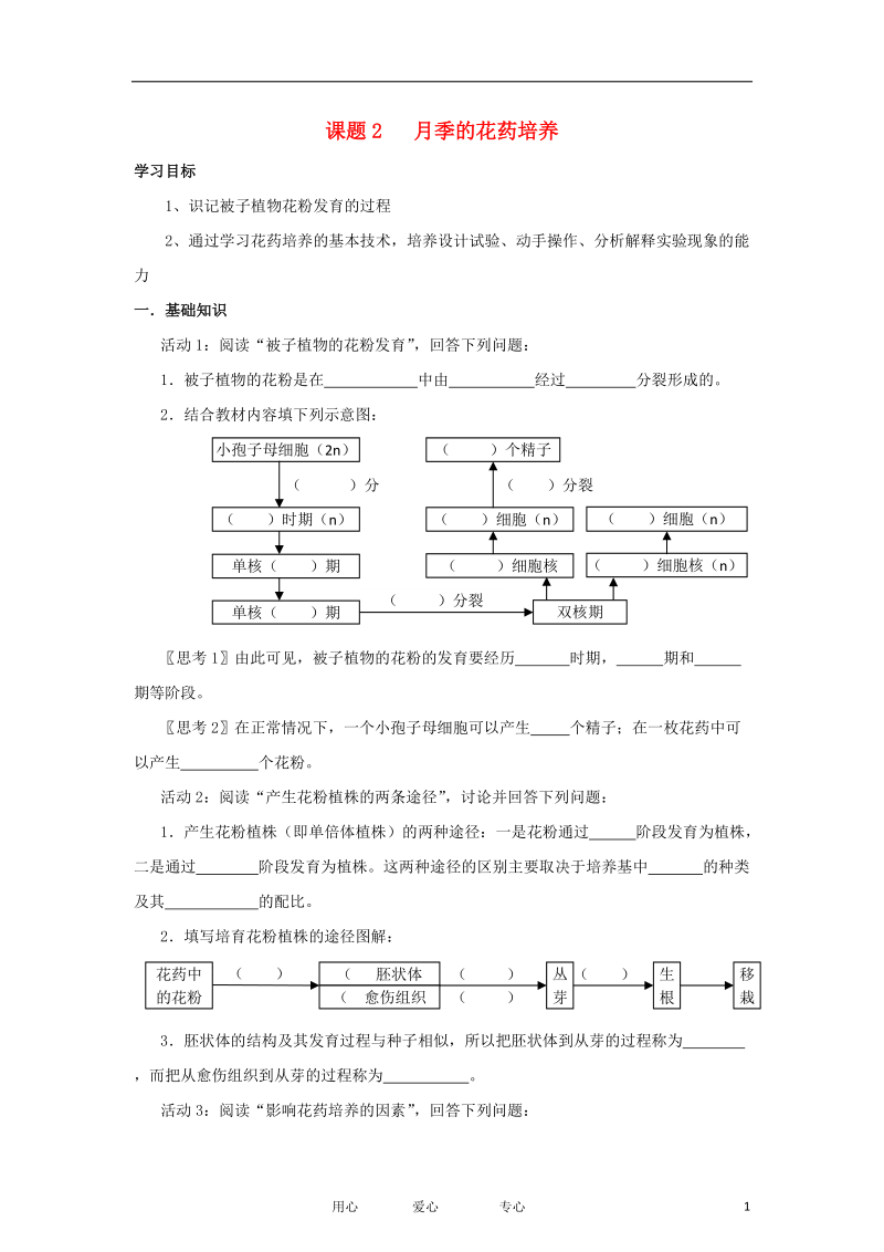 高中生物 3.2《月季的花药培养》学案 2 新人教版选修1.doc_第1页