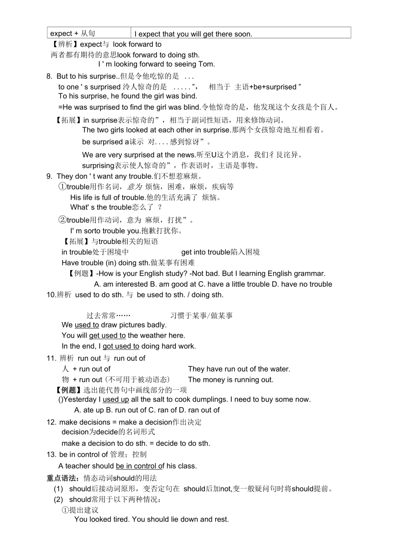 新人教版八年级英语下册知识点归纳(二).docx_第2页