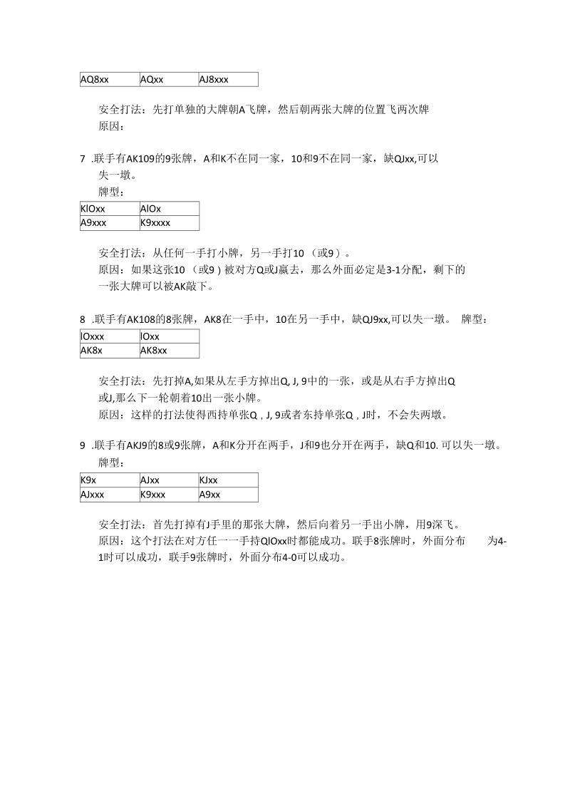 学习笔记--桥牌中的安全打法.docx_第2页