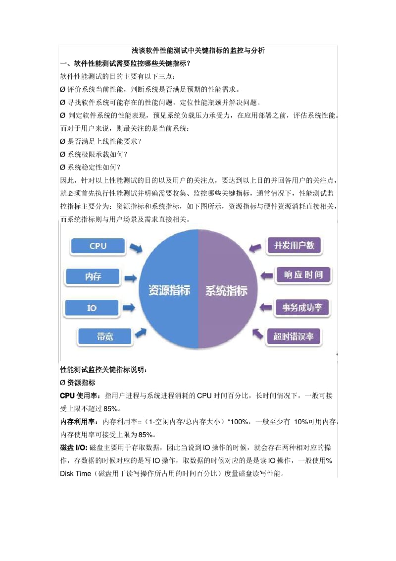 性能测试指标.pdf_第1页