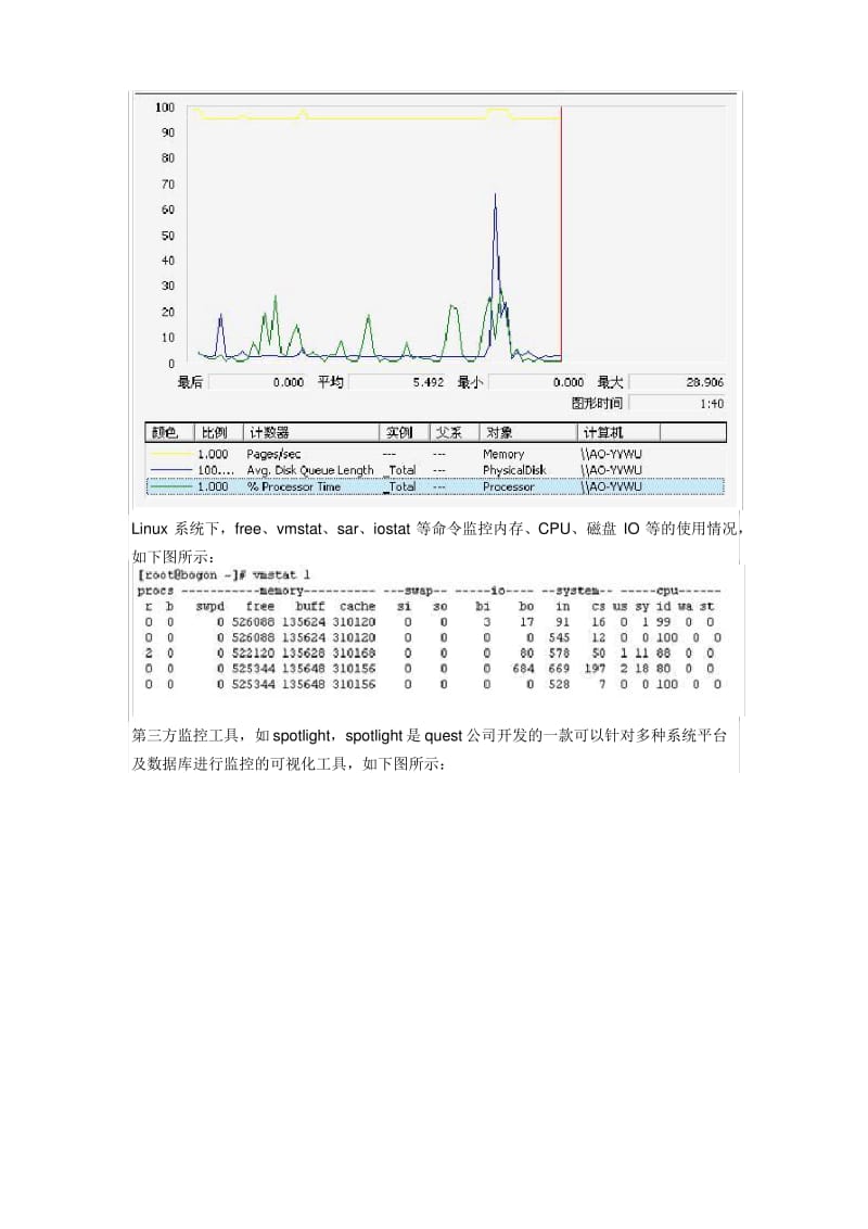 性能测试指标.pdf_第3页