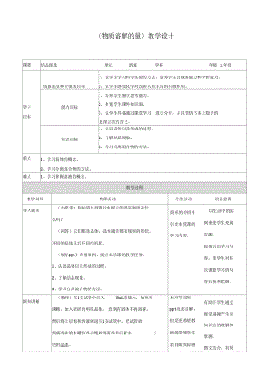 新科粤版九年级化学下册《七章溶液7.4结晶现象》教案_19.docx