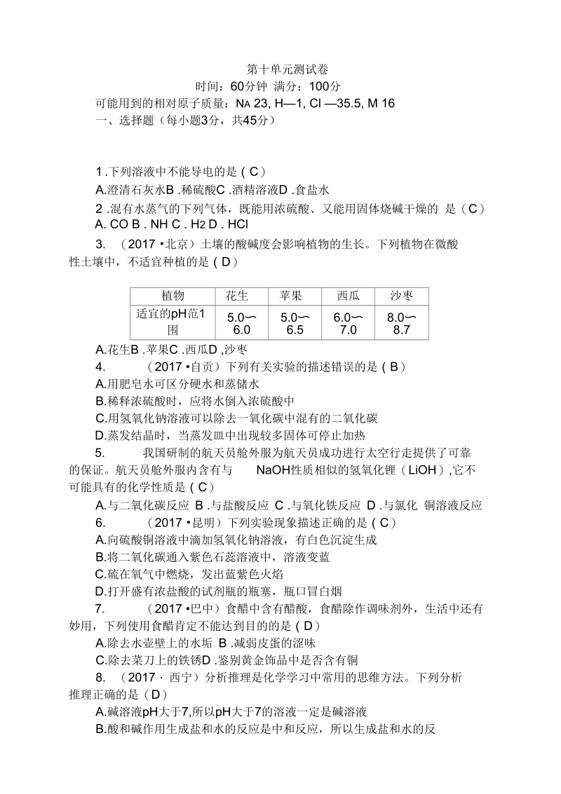 九年级化学下册第十单元测试卷.docx_第1页