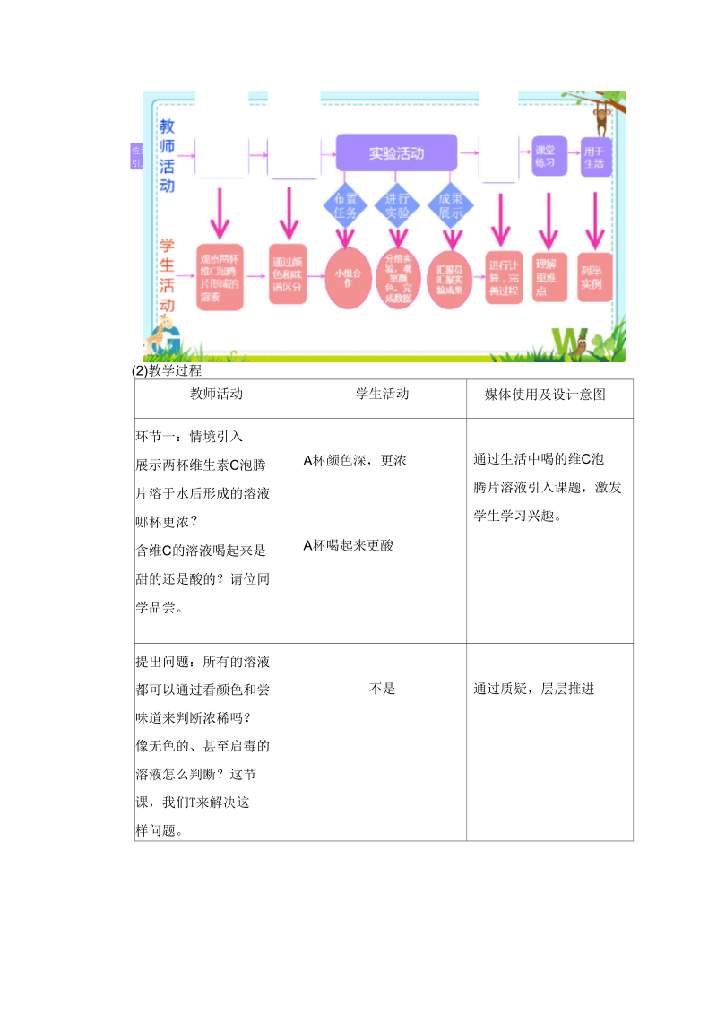 新科粤版九年级化学下册《七章溶液7.3溶液浓稀的表示》教案_10.docx_第2页