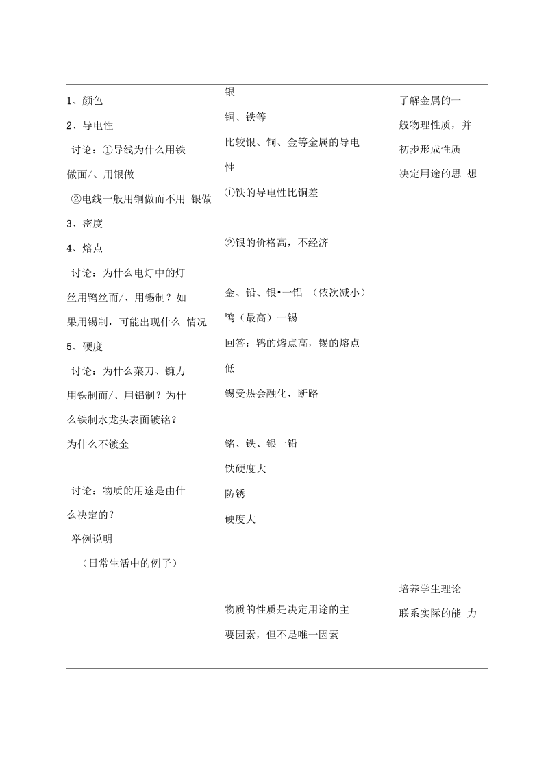 新科粤版九年级化学下册《六章金属奇妙的金属性质》教案_12.docx_第2页