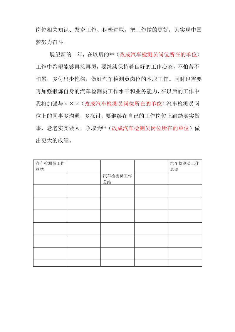 汽车检测员职称申报工作总结.pdf_第3页