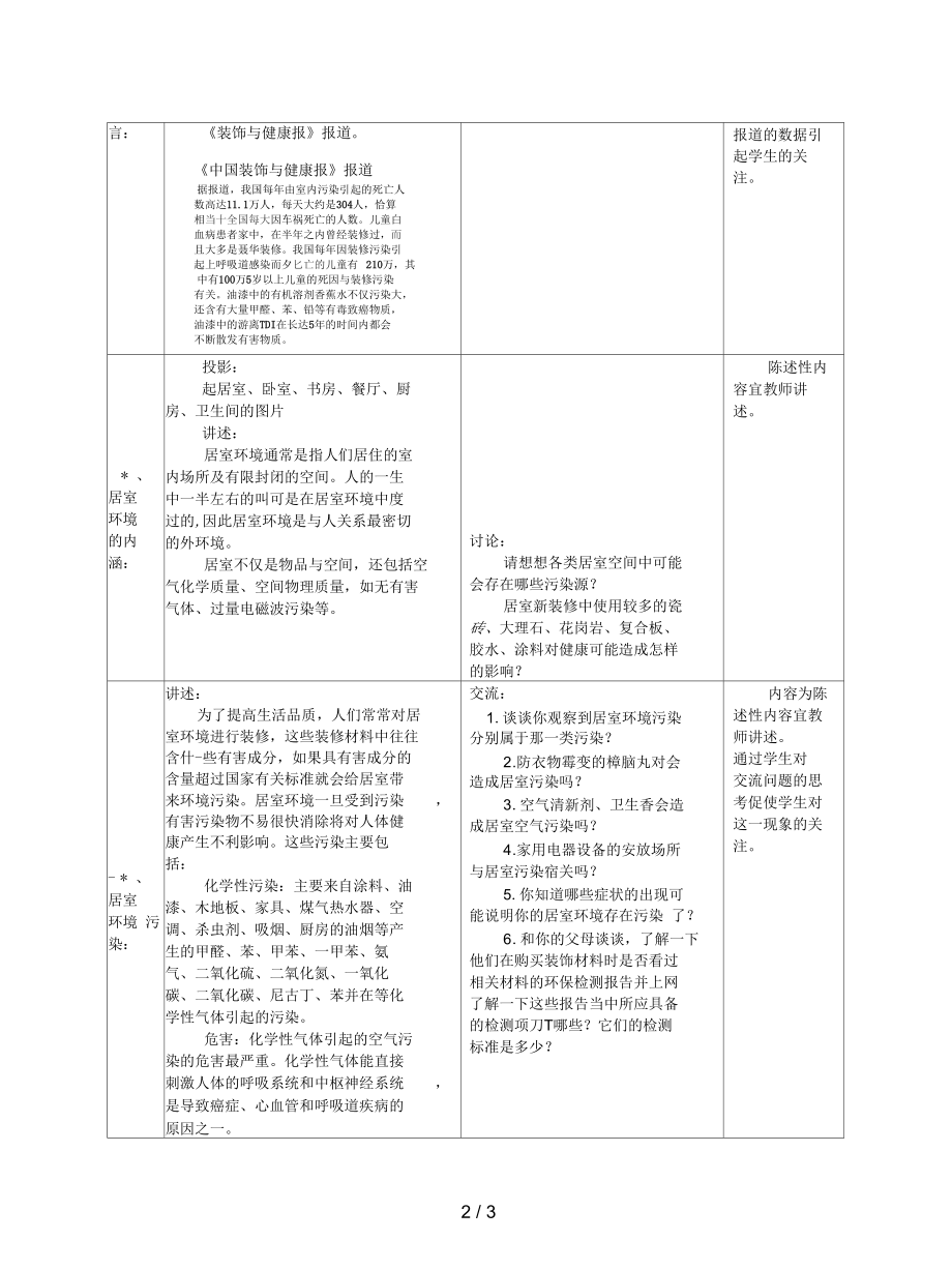 沪教版生命科学第二册第2节《城市居室环境》教案.docx_第2页