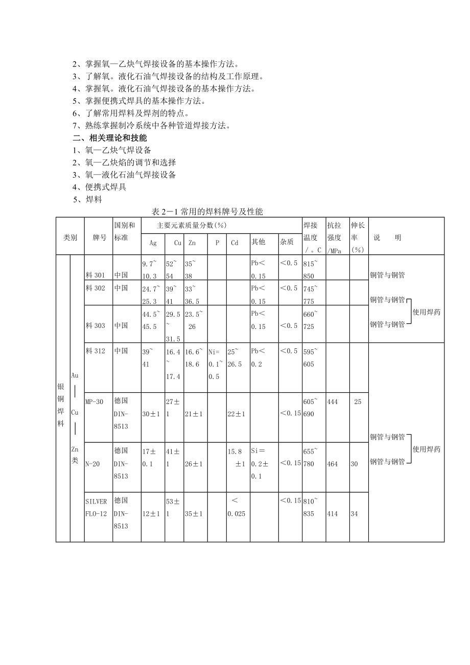 小型制冷装置实训指导.doc_第3页