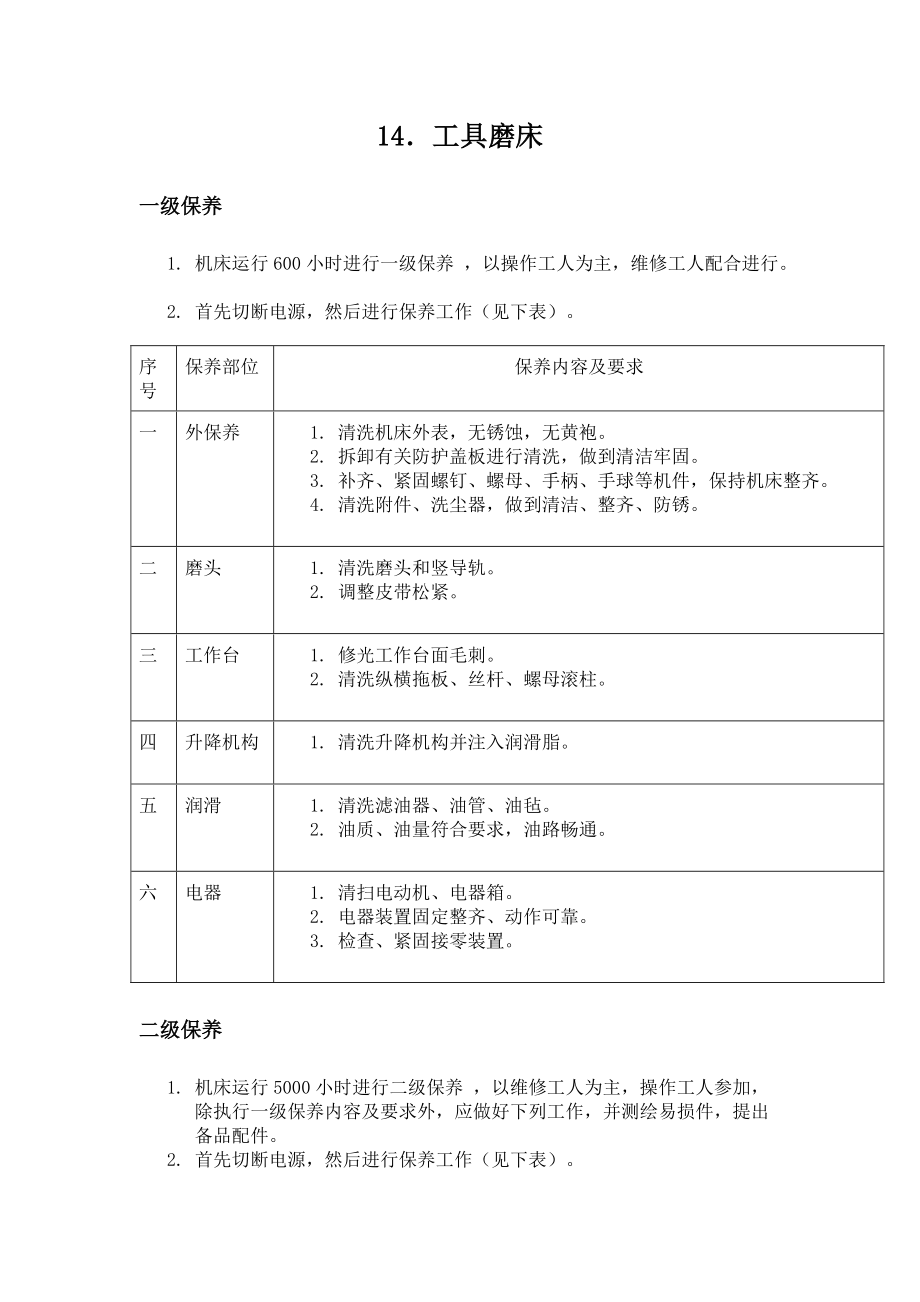 工具磨床维护保养指导书.doc_第1页